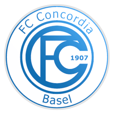 FC Concordia Basel