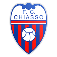 FC Chiasso