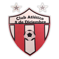 Club Atlético 8 de Diciembre de Formosa