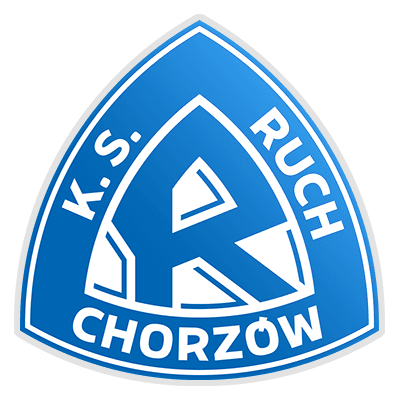 Ruch Chorzów