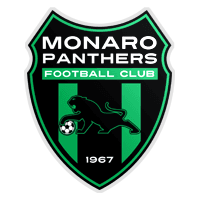 Monaro Panthers FC