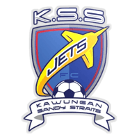 Kawungan Sandy Straits Jets FC