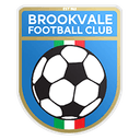 Brookvale