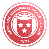 Hamilton Academical