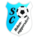 SC Hohenruppersdorf
