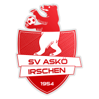 Sportverein Arbeiter Sport Klub Irschen