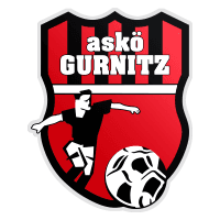 Arbeiter Sport Klub Gurnitz