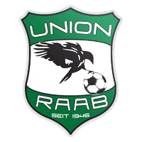 Union Raab