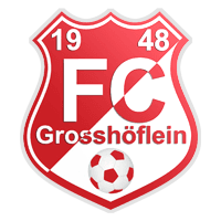 Fussballclub Großhöflein