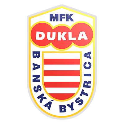 MFK Dukla Banska Bystrica