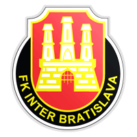 FK Inter Bratislava