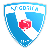 ND Gorica
