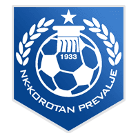 NK Korotan Prevalje