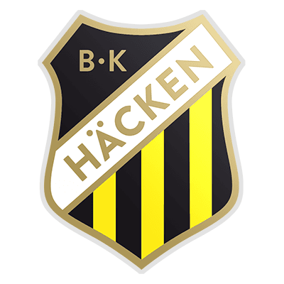 BK Häcken