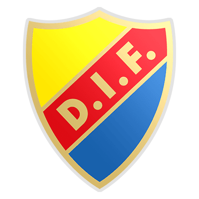 Djurgårdens IF