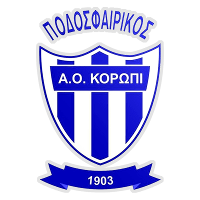 AO Koropi 1903