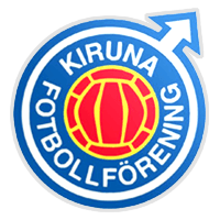 Kiruna FF