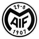 Motala AIF