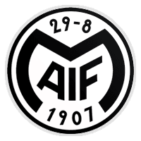 Motala AIF FK