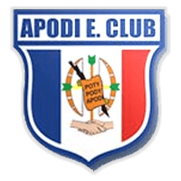 União Vale do Apodi