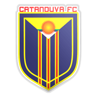 Catanduva Futebol Clube