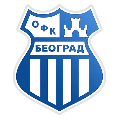 OFK Beograd