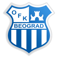 OFK Beograd