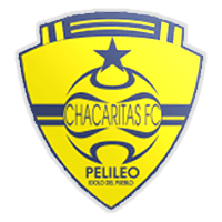 Chacaritas Fútbol Club