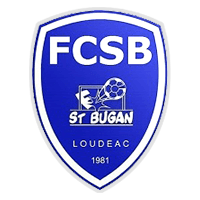 Football Club Saint-Bugan Loudéac