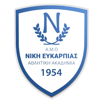 APS Niki Efkarpias