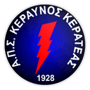 Keratea