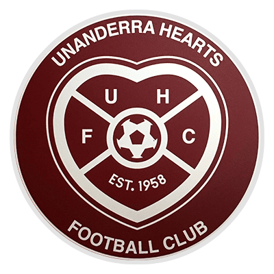 Unanderra Hearts