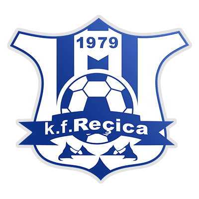 KF Reçica