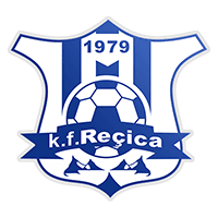 KF Reçica