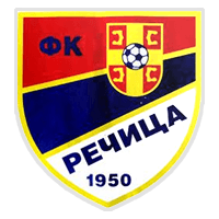 FK Rečica Kumanovo