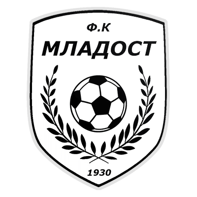 FK Mladost 1930 Krivogaštani
