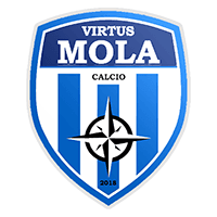 Virtus Mola Calcio
