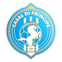 Casal di Principe 81033