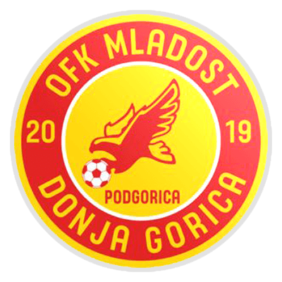 OFK Mladost Donja Gorica