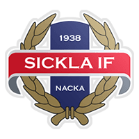 Sickla IF