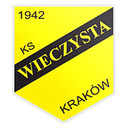 Wieczysta Kraków