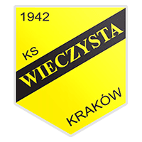 Wieczysta Kraków