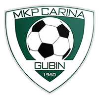 Carina Gubin