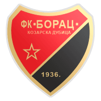 FK Borac Kozarska Dubica