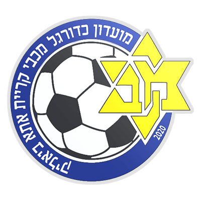 Maccabi Ironi Kiryat-Ata/Bialik