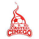 Castel Cimego