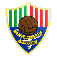 Beira Vouga