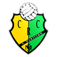 CCR S. Martinho