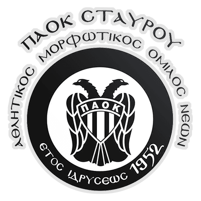 AMON PAOK Stavrou