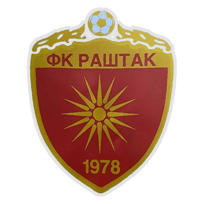 FK Raštak